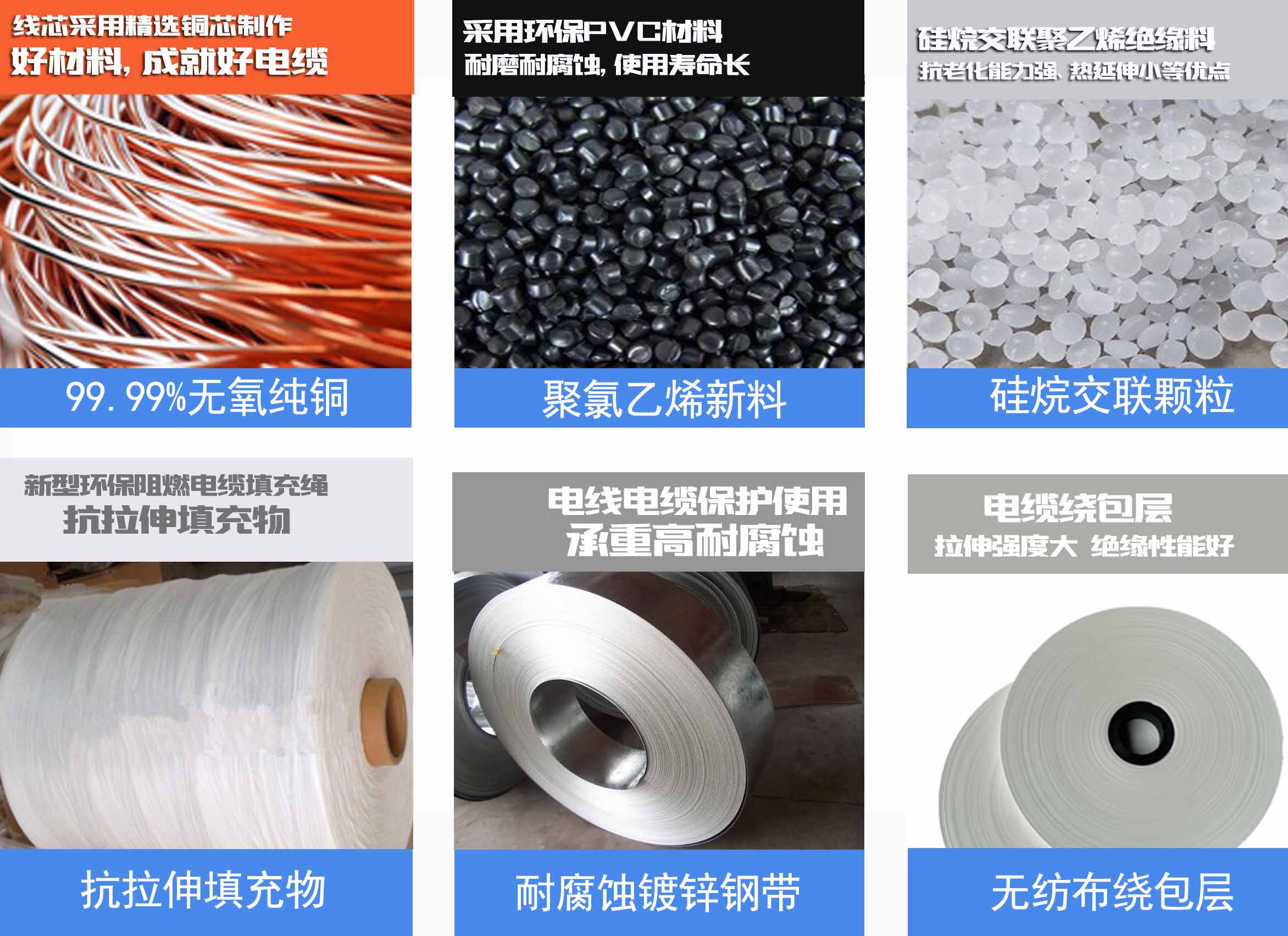 星欧娱乐线缆原材料