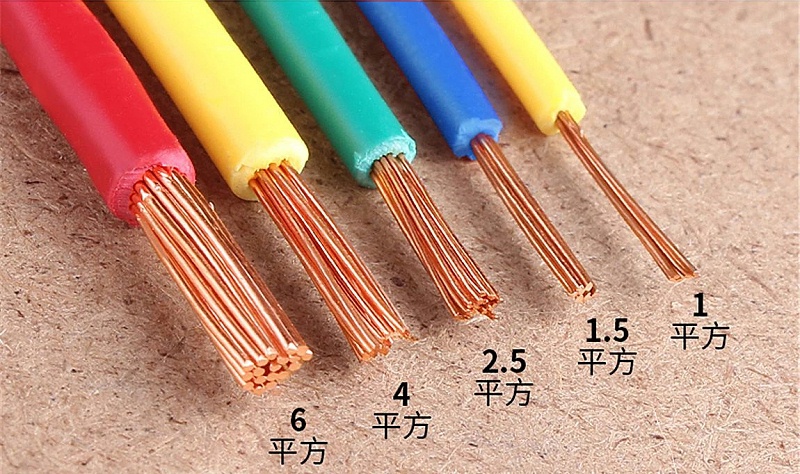 10下5铜<i style='color:red'>电缆载流量</i>口诀