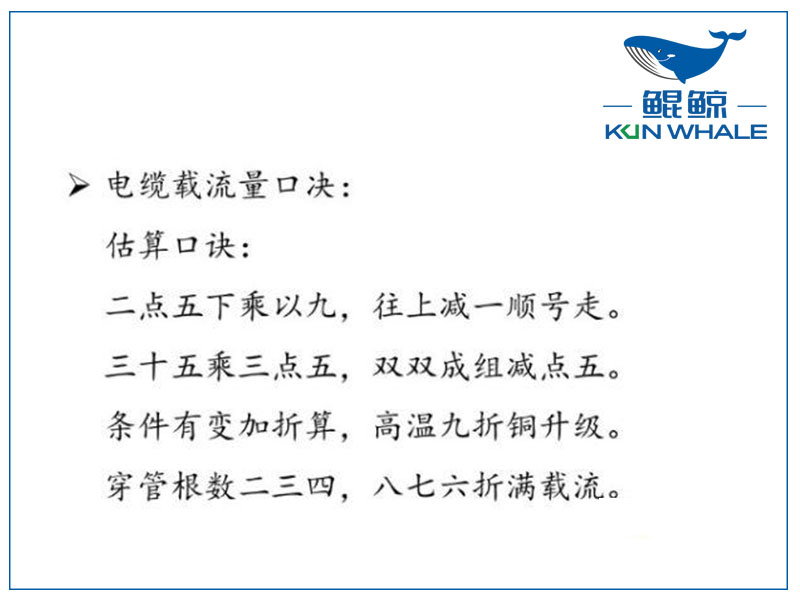 东莞电缆厂电缆选型与对照表