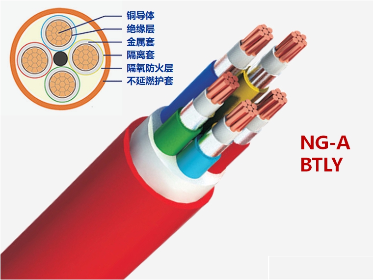 矿物质电缆的种类