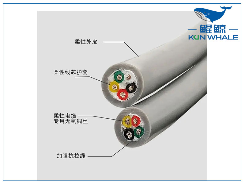 东莞电缆厂浅谈TRVV电线电缆的用途与特性！